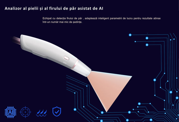 Epilare Definitivă DepilMax zone & pachete
